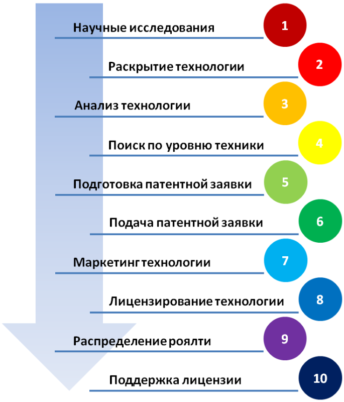 2014-06-24 09-34-30 Скриншот экрана