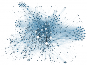 predictive-modeling-in-social-networks.-Image-courtesy-of-wilkipedia-under-creative-commons-license
