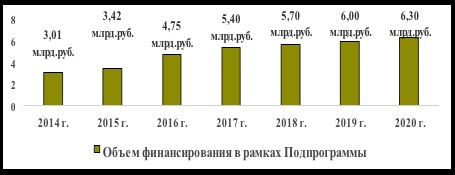 Без названия2