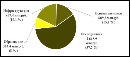 Без названия4
