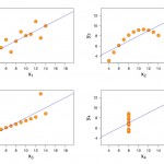 linear-regression