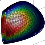 The Full 3D model of fracture growth coupled to the fluid flow inside, developed earlier by the consortium members.