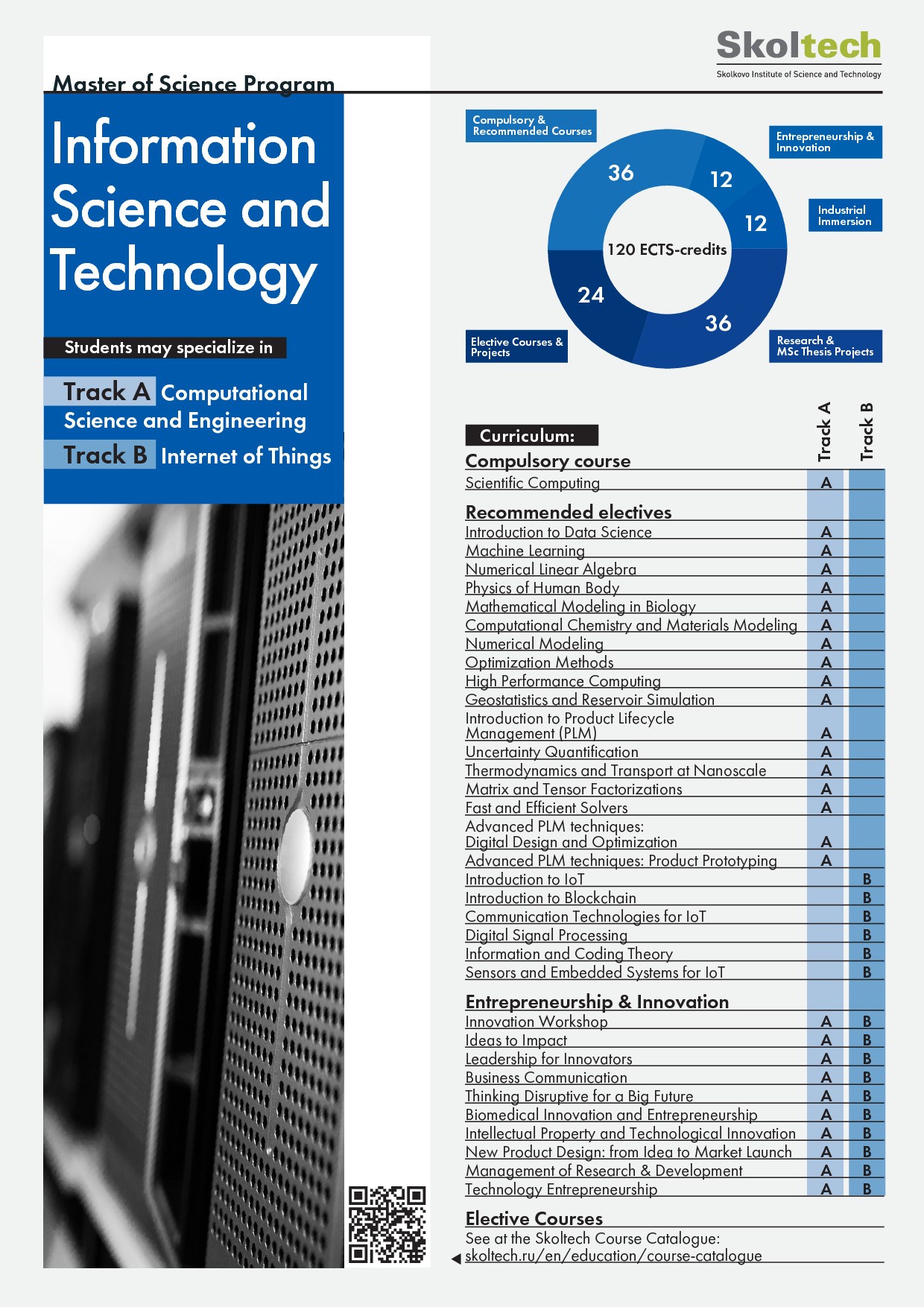 information-science-and-technology-sep2018-v4