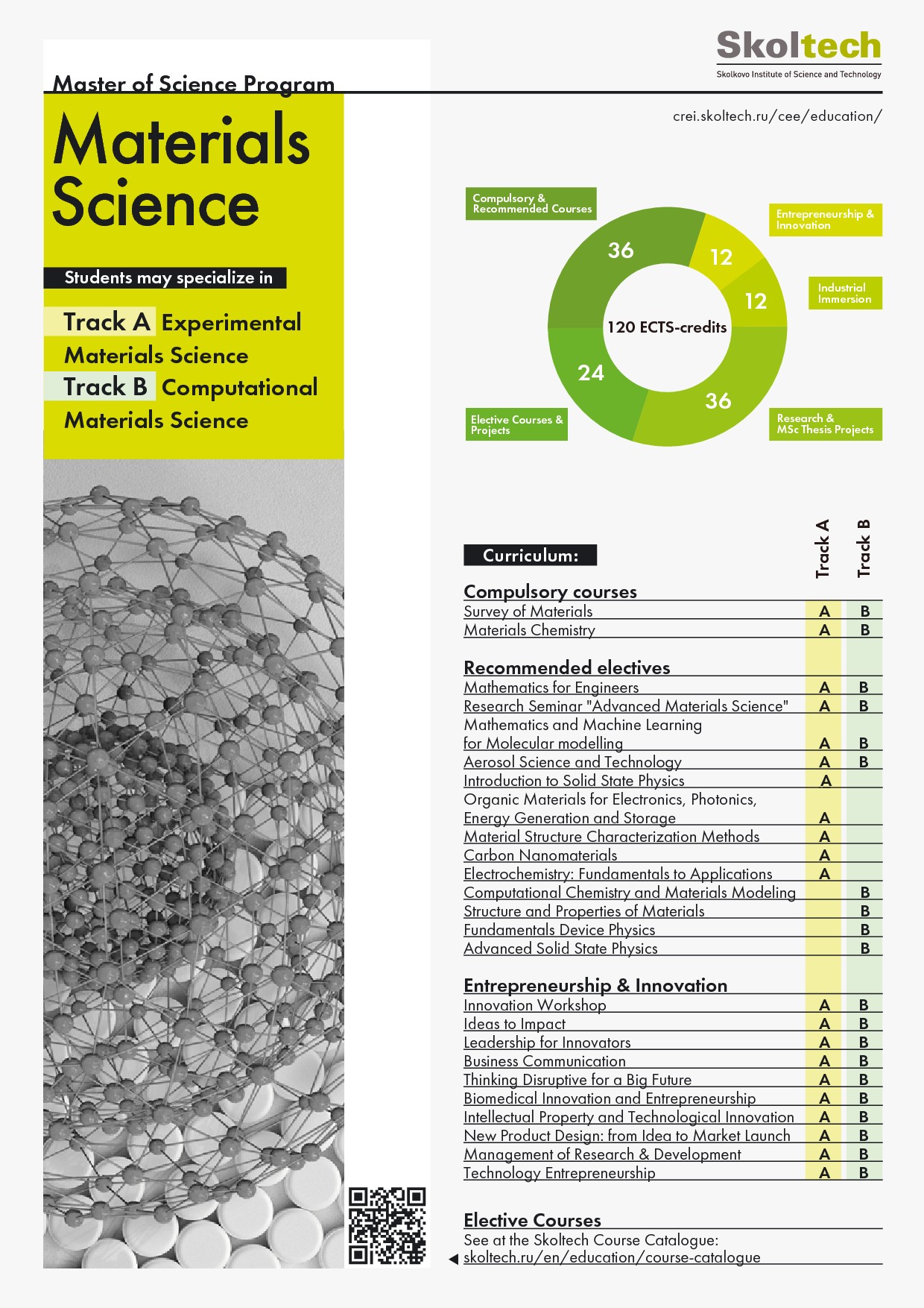 materials-science-sep2018-v4
