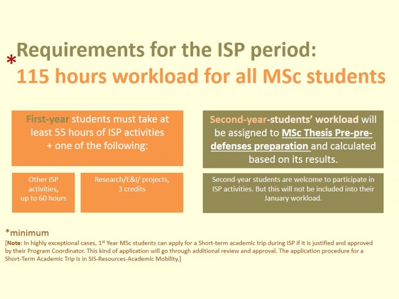 requirements-for-the-isp-period