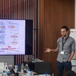 •	Сергей Рязанский (Институт Молекулярной Генетики) с проектом “Biological role of polymorphism of small RNA expression in Drosophila”