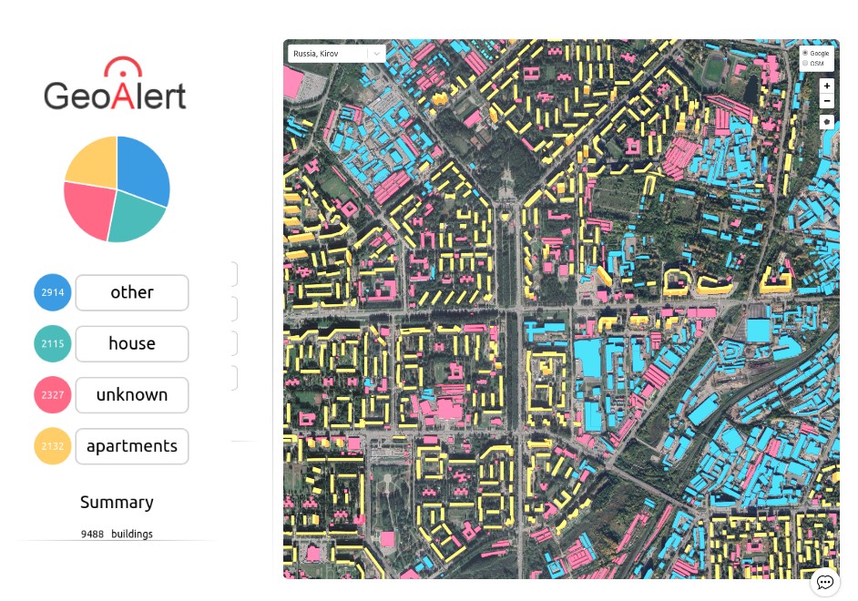 kirov_geoalert