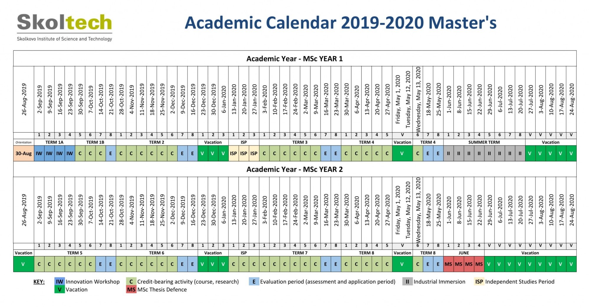 Skoltech MSc Academic Calendar 20192020