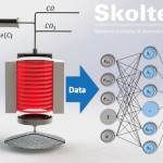 nanotubes-and-neural-networks