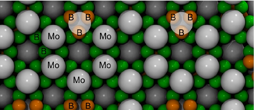 Рисунок 1.  Расположение атомов в кристалле высшего борида молибдена (MoB5-x). Источник: Dmitry V. Rybkovskiy, J. Phys. Chem. Lett.