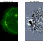 STEREO/EUVI, Coronal dimming and the associated coronal mass ejection