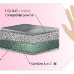 new-supercapacitor