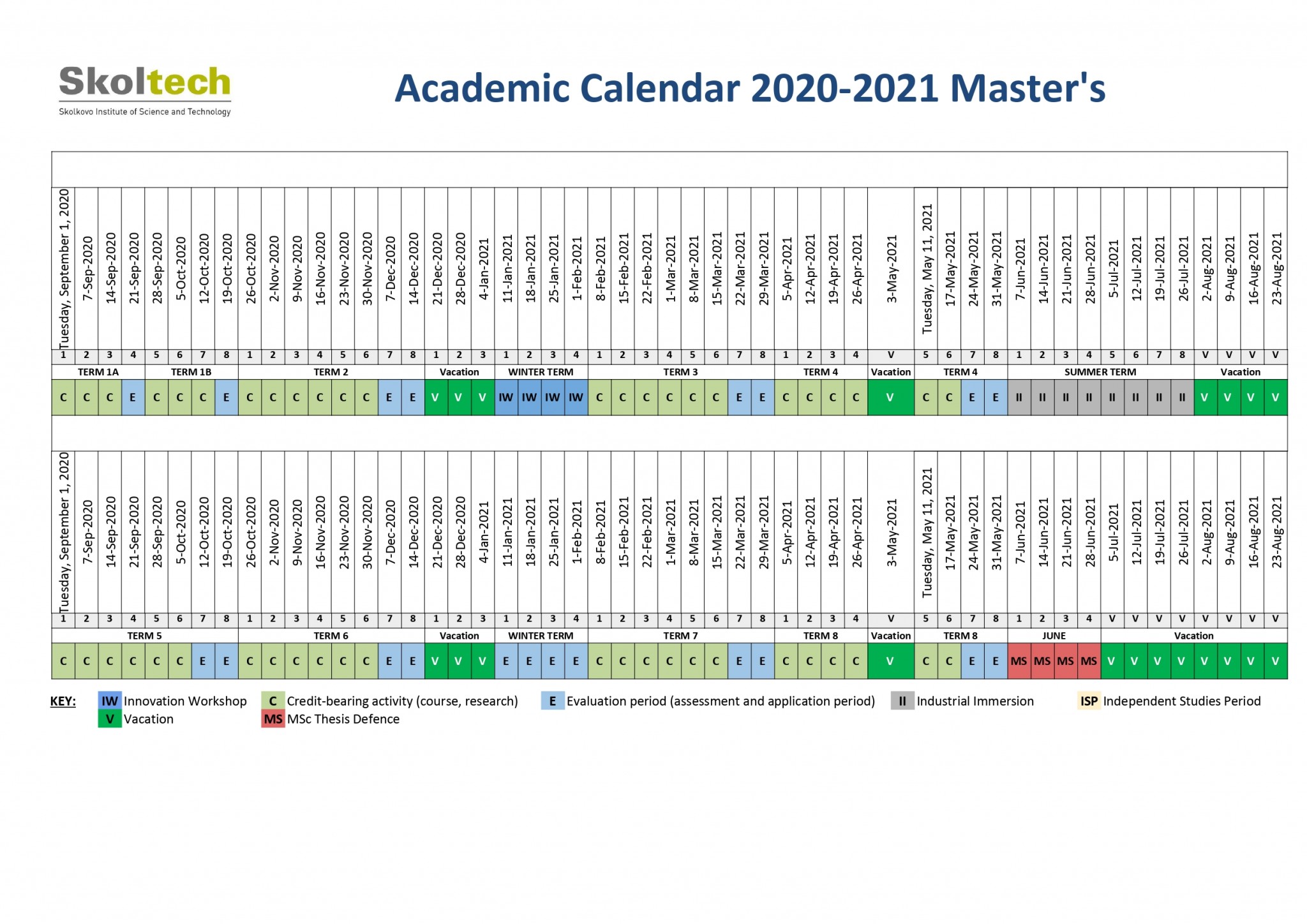 Skoltech MSc Academic Calendar 20202021