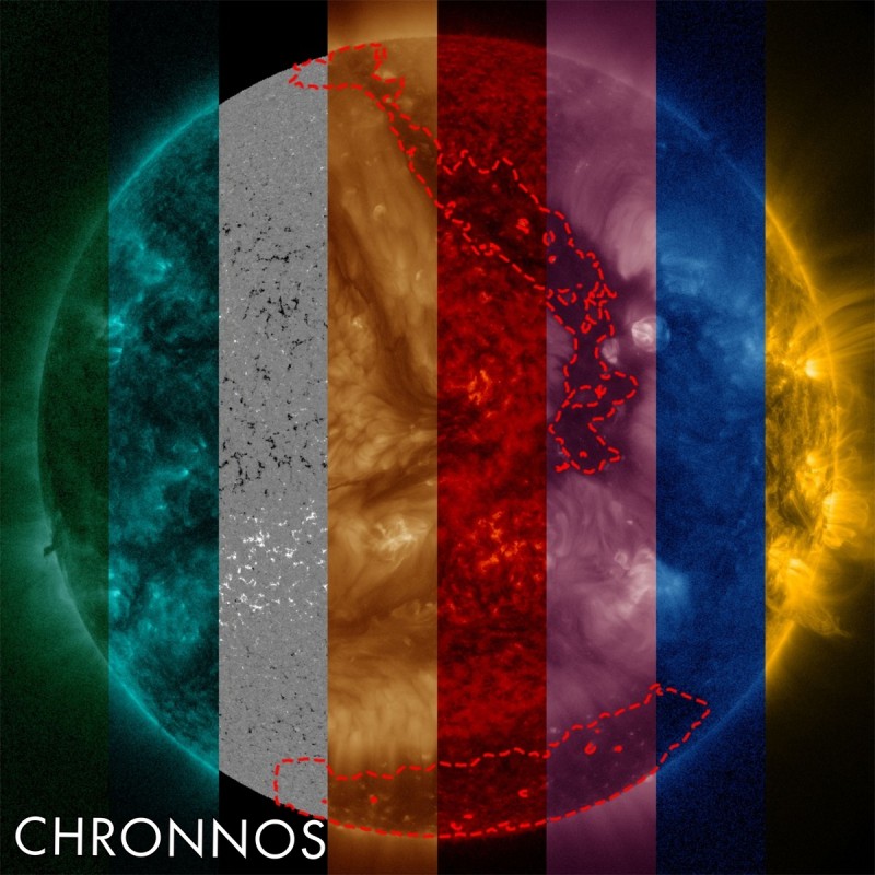 Рисунок: Наблюдение солнечной динамической обсерватории (SDO). На изображении показано сочетание семи различных фильтров крайнего ультрафиолета (цветные срезы) и информации о магнитном поле (срез серой шкалы). Обнаруженные корональные дыры обозначены красными контурными линиями. Темная структура в центре представляет собой солнечную нить, которая имеет похожий вид, но не связана с корональными дырами. Источник: Jarolim et. др., 2021