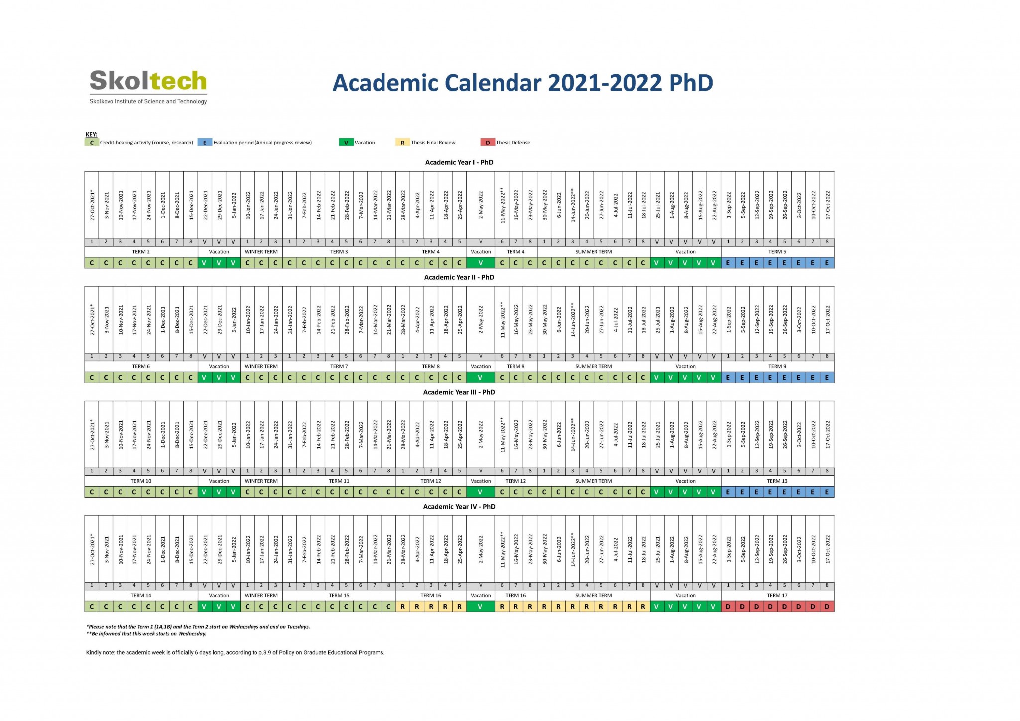 phd-academic_year_calendar_-2021-2022_-ay_phd_basic_upd