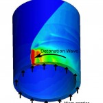 Numerical Study of Engine Size Effects on Rotating Detonation En