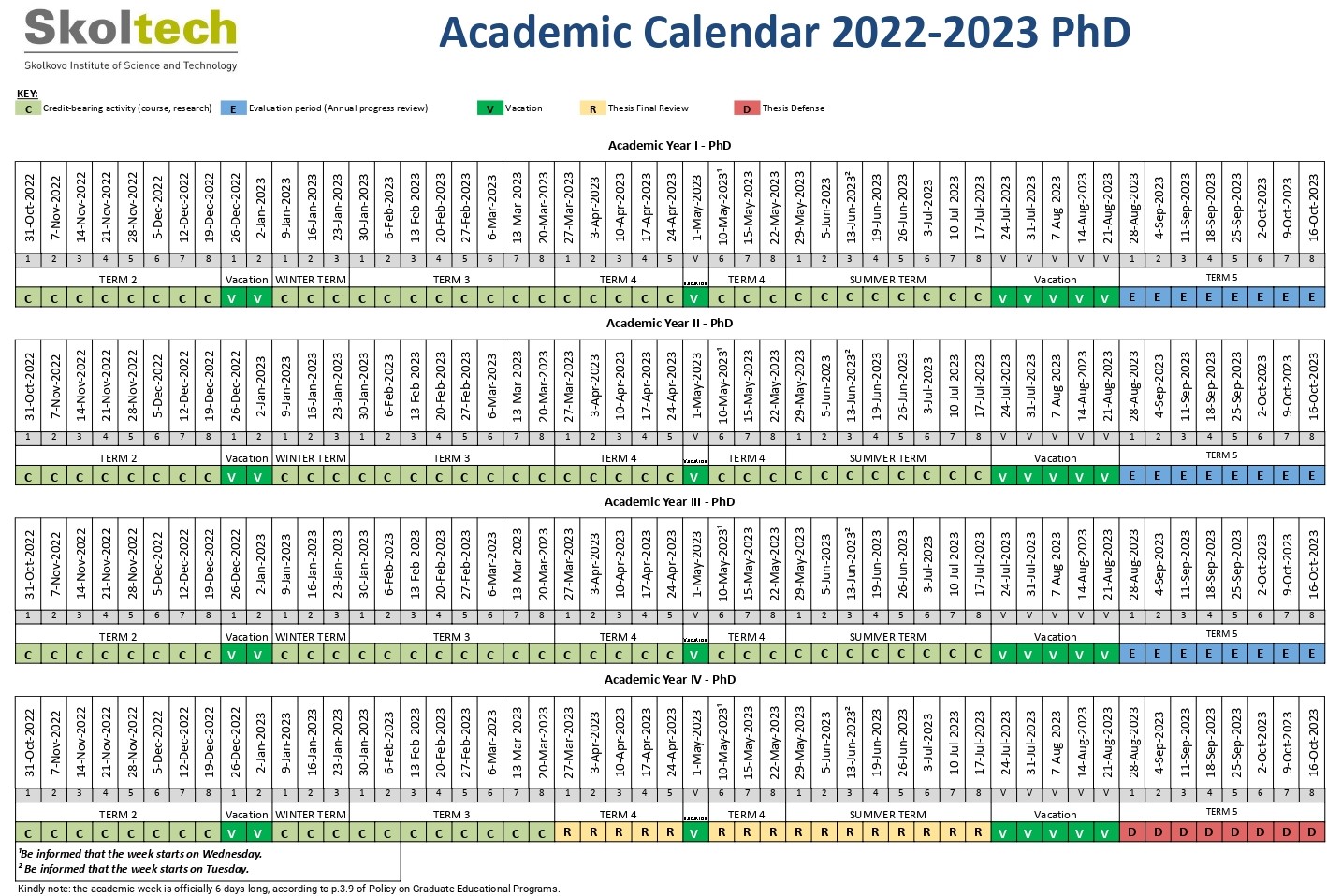 phd-academic_year_calendar_-2022-2023-2