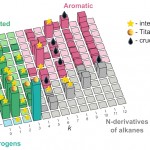 stability_map