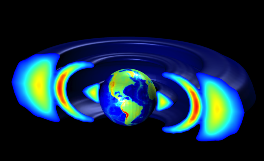 Model showing third radiation ring (red)