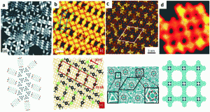 Various molecular nanostructures. Image courtesy of pubs.rsc.org