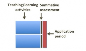 Term_Structure