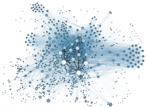 Predictive modeling in social networks. Image courtesy of Wikipedia under creative commons license 