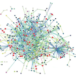 "The protein interaction network of Treponema pallidum" by Häuser et al. - Titz B, Rajagopala SV, Goll J, Ha ̈user R, McKevitt MT, et al. (2008) The Binary Protein Interactome of Treponema pallidum – The Syphilis Spirochete. PLoS ONE 3(5): e2292. doi:10.1371/journal.pone.0002292. Licensed under CC BY 1.0 via Commons - https://commons.wikimedia.org/wiki/File:The_protein_interaction_network_of_Treponema_pallidum.png#/media/File:The_protein_interaction_network_of_Treponema_pallidum.png