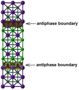 Crystal structure of K5Cl4, along with distribution of mobile electrons shown by “clouds”. 