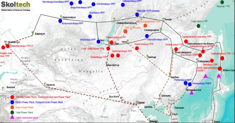 energy ring map