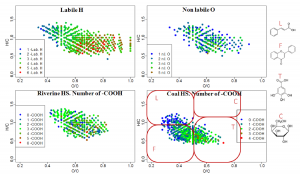 complex-natural-systems-2